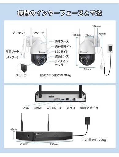 4台セット 防犯カメラ 2TBストレージ