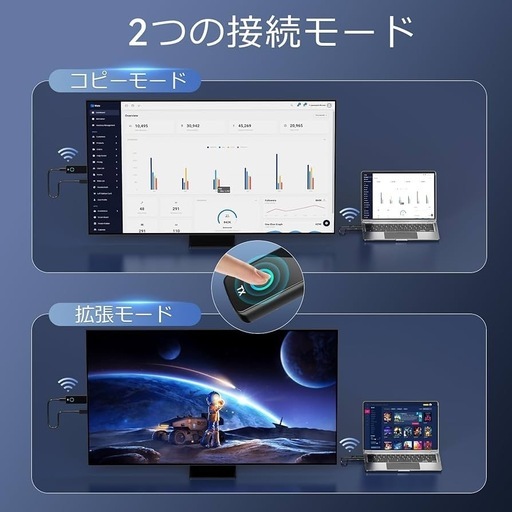 新品　ワイヤレス hdmi 送受信機 セット hdmi 無線化 WIFI&設定不要 新着商品】ワイヤレス hdmi 送受信機セット hdmi 無線化 【日本技適認 