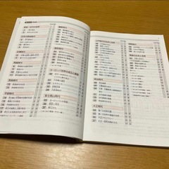 【縁起物】 高校入試 実力メキメキ 合格ノート 中学歴史 文英堂の画像