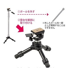 SLIK 三脚 ファミリー向け 軽量の画像