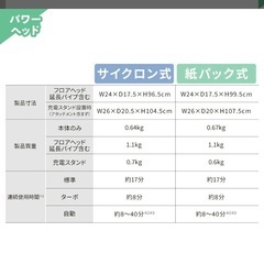アイリスオーヤマ 掃除機 コードレス SBD-201P-H　グレージュの画像