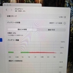MacBook Pro 13インチ 2019モデル Type-C 充電アダプタ付の画像