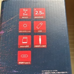 Bluetoothスピーカーの画像