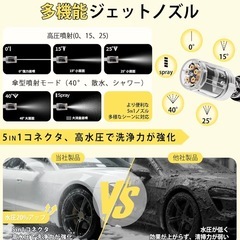 【新品】コードレス高圧洗浄機セット　折り畳みバケツ・掃除ブラシ・洗車用グローブ付　軽量コンパクトの画像