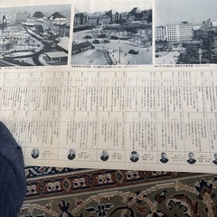 東京駅開業70周年記念入場券の画像