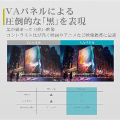 TV 32型(液晶難あり)差し上げますの画像