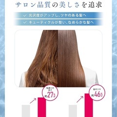 新品 サロン品質 シャンプー トリートメント セットの画像