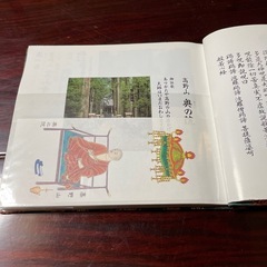 ■四国霊場 八十八ヶ所写真入り 御本尊御影保存帳 の画像