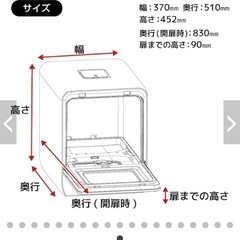 サンコー食洗機、食洗機ラックの画像