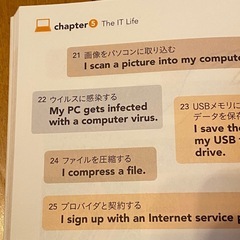 起きてから寝るまで英語表現700 CD無しの画像