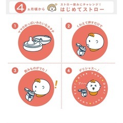 コンビ（Combi）　ラクマグ　ストロー&コップ　はじめてセットの画像