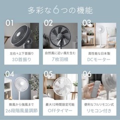 MODERNDECO 扇風機 サーキュレーターの画像
