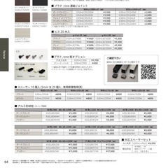 グローベン プラドワン フェンス板材 ウォルナットブラウン 6枚 外構 DIY 余り材の画像
