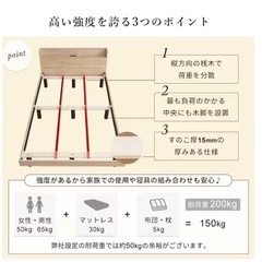 【未使用】ダブル ベッド ニトリ  マットレス付きの画像