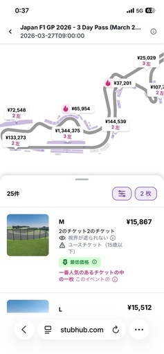 F1チケット定価65000