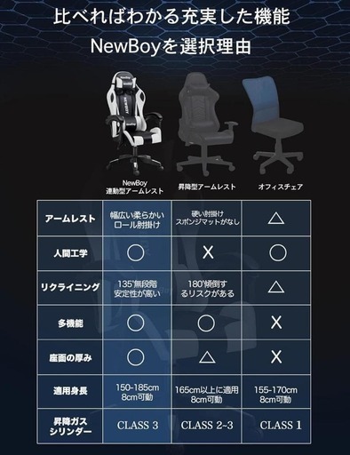 新品　NewBoy ゲーミングチェア gaming chair オフィスチェア