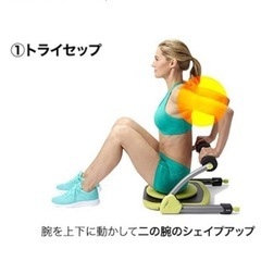 【3月末日まで】ワンダーコアツイストの画像