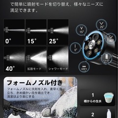 高圧洗浄機 コードレス 充電式 10MPa圧力 30000mAh 最大噴射距離10M④の画像