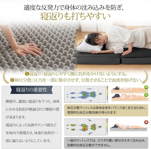 三つ折りマットレス シングル 10cm 高反発 低反発 折りたたみ 洗えるカバー
