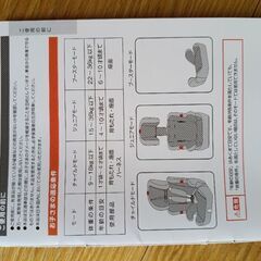 チャイルド＆ジュニアシートPZ （1歳頃〜）美品の画像