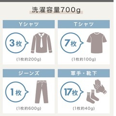 バケツ式ミニ洗濯機　中古の画像