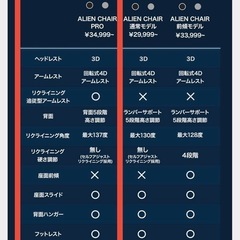  【ほぼ新品】EastForce エイリアンチェアプロの画像