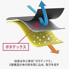 パーフェクトシェイパー   ✨️ダイエット✨️下半身痩せの画像