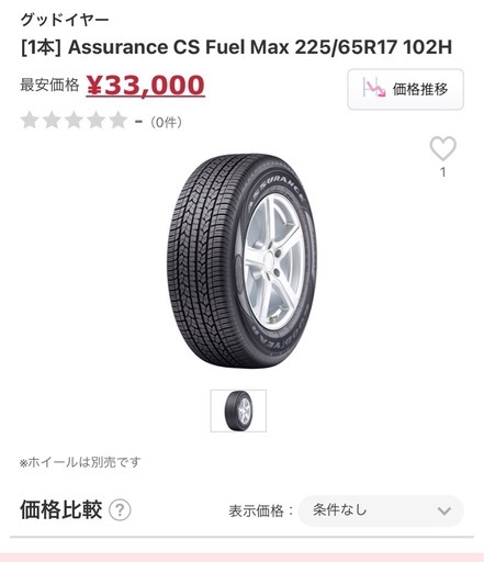 17インチ　225/65/R17 ホイール付きタイヤ4本セット