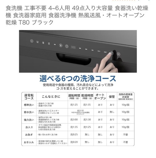 大型食洗機 2025年製 SAMKYO