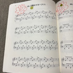 ピアノ楽譜の画像