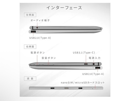 【決まりました】IdeaPad D330 10.1型2-in-1 タブレットPC／着脱式キーボード
