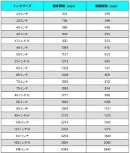 55インチ会議用モニター(スタンド付)