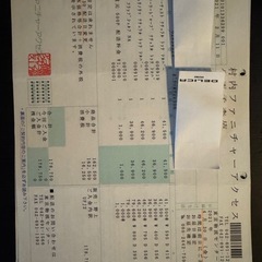 収納セットの画像