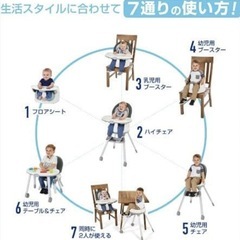 グレコ　チェア　ハイチェアの画像