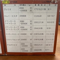 ★ユニオン　オイルフィルター　2個　未使用　トヨタ専用　C-142 UT10の画像