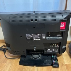 22インチテレビの画像