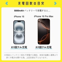 モバイルバッテリー 新品未使用の画像