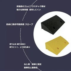 段差解消スロープ 黒 取り付け用ネジ付き　高さ12cmの画像