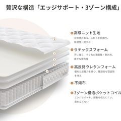 クイーンサイズ　マットレスの画像