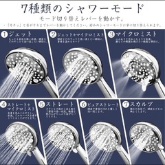 Sunny Cosy シャワーヘッド　マイクロナノバブルの画像