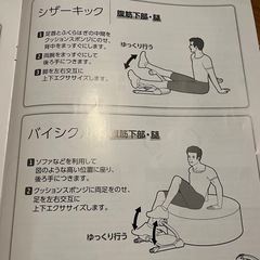 【中古】スマートワンダーコアの画像