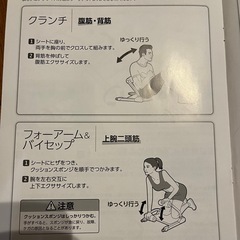 【中古】スマートワンダーコアの画像