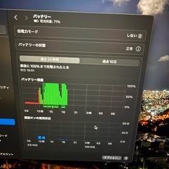 MacBookAir2018の画像