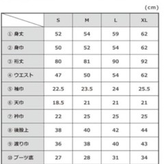 バウヒュッテ 着る毛布 Mサイズ/Lサイズ 計2着セットの画像