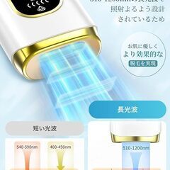 脱毛器 VIO対応【HIPL・サファイア冷却技術でほぼ無痛】光脱毛器  照射回数無制限 5段階調節 手動/自動照射切替  メンズ レディース 保護眼鏡付きの画像