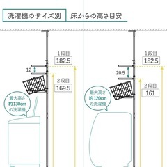 【超優秀】名品ランドリー収納　突っ張りランドリーラック バスケット付｜省スペース　洗濯機上収納   の画像