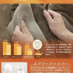 こたつ布団 正方形 単品185×185cm 中綿1.5kg 【SUPER HOT】の画像