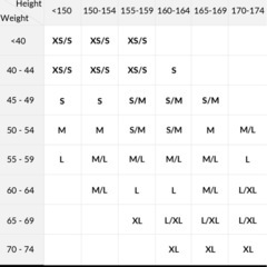 DAZY     ロングスカート Sサイズの画像
