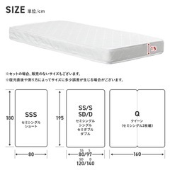  二段ベッド　マットレスx2の画像