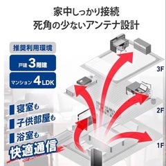 ELECOM エレコム◆Wi-Fi 6E ルーター WRC-XE5400GS-Gの画像